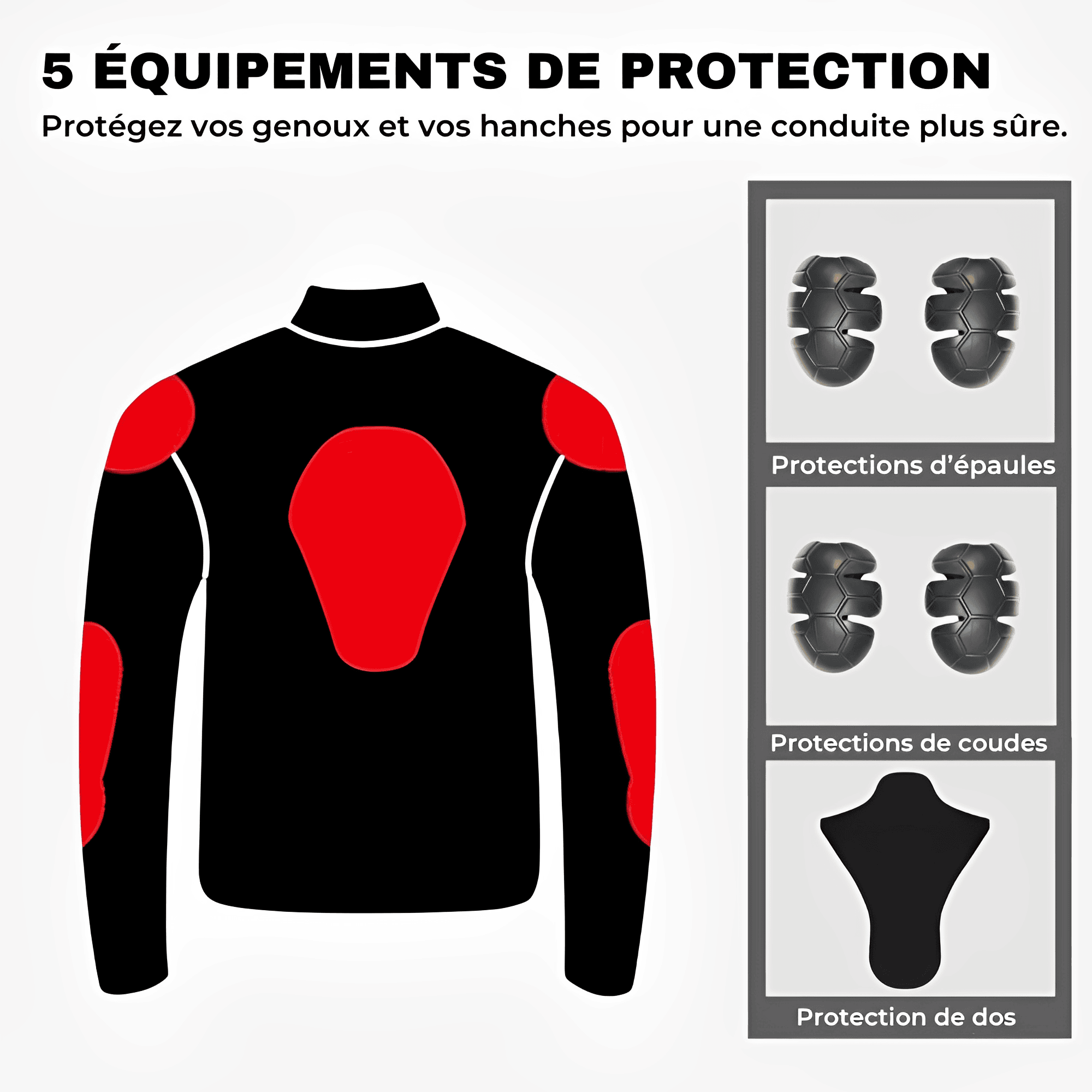 Blouson Moto Été Homme | AeroGuard™