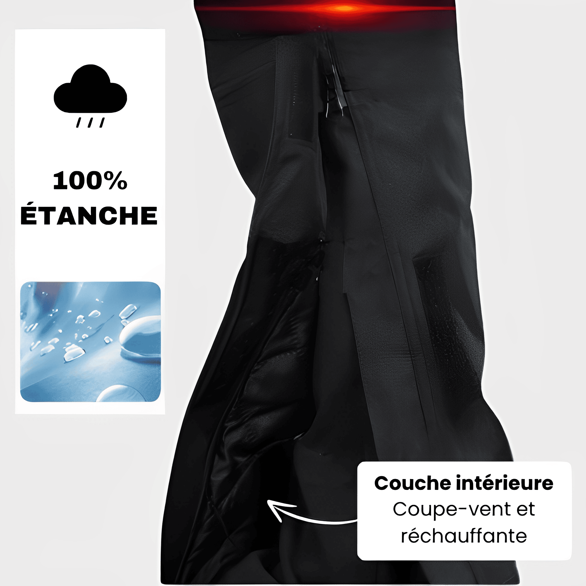 Sur Pantalon Moto Unisex | TitanShield™